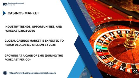 casino gaming market|Casino Gaming Market Report 2023.